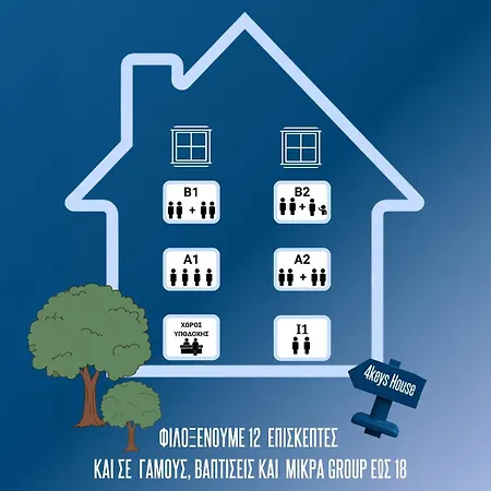4keys House - 3 Apartment Tripoli